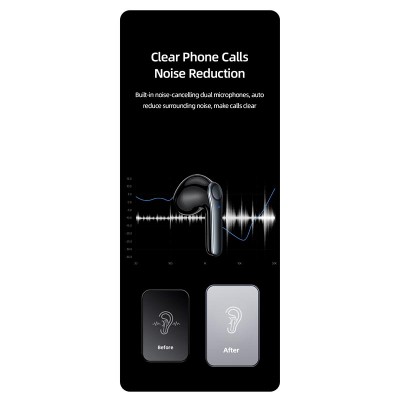 Навушники Bluetooth USAMS TWS Earbuds XH09 |BT5.1, 35/300mAh, 5.5h|