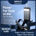 УМБ REMAX Hunergy Series 22.5 W LED Fast Charging 60000MAH RPP-173 |4USB/1Type-C/1Lightning, PD/QC, 18W, 3A|