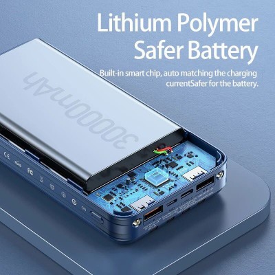 УМБ REMAX Hunergy Series 22.5 W LED Power Bank 30000mAh RPP-199 |2USB/1Type-C, PD/QC, 20W, 3A|