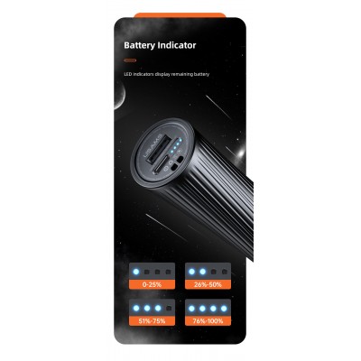 УМБ-ліхтар USAMS Mini Power Bank Rechargeable US-CD166 4000mAh |1USB/1Type-C, 2A, Flash Light 20M, 4Mode/11Hours|