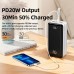 УМБ REMAX Chinen Series RPP - 291 80000mAh |3USB/Type-C/Lightning, PD/QC, 20W/3A|