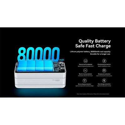 УМБ REMAX Chinen Series RPP - 291 80000mAh |3USB/Type-C/Lightning, PD/QC, 20W/3A|