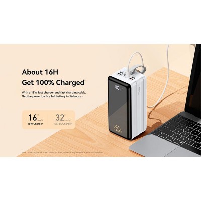 УМБ REMAX Chinen Series RPP - 291 80000mAh |3USB/Type-C/Lightning, PD/QC, 20W/3A|