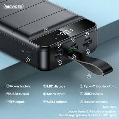 УМБ REMAX Leader Series Multi-Power Bank 30000mAh RPP-183 |3USB/Type-C/Lightning, 2.1A, 22.5W|