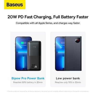 УМБ BASEUS Bipow Pro Digital Display Fast Charge Power Bank 10000mAh |2USB/Type-C, QC/PD, 22.5W/3A| (PPBD040001)