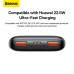 УМБ BASEUS Bipow Pro Digital Display Fast Charge Power Bank 10000mAh |2USB/Type-C, QC/PD, 22.5W/3A| (PPBD040001)