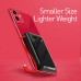 УМБ BASEUS Mini S Digital Display 10000mah (With Lightning cable) |3A, 15W, 1USB/1Lightning/1Type-C|