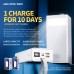 УМБ WK Fast Charging with Digital Display WP-225 50000mAh |2USB/1Type-C, 22.5W/5A, PD/SCP/QC|
