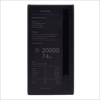 УМБ REMAX Linon RPP-73 20000mah