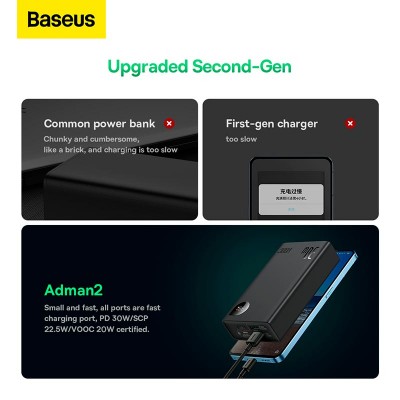 УМБ Baseus Adaman2 Digital Display Fast Charge Power Bank 20000mAh (VOOC Edition) |2USB/Type-C, PD/QC, 30W/3A|