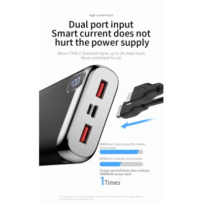 УМБ JOYROOM Gezhi Series with LCD D-M194 Plus 20000mAh |2USB/1Type-C, PD/QC3.0, 3A|